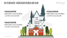 新天鹅城堡-德国国家风情PPT图像素材下载