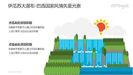 伊瓜苏大瀑布-巴西国家风情PPT图像素材下载