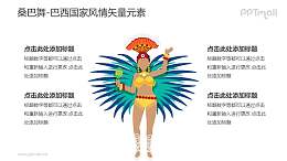 桑巴舞-巴西国家风情PPT图像素材下载