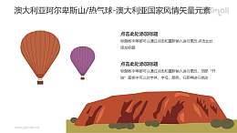 阿尔卑斯山/热气球-澳大利亚国家风情PPT图像素材下载