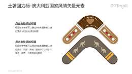 土著回力标-澳大利亚国家风情PPT图像素材下载