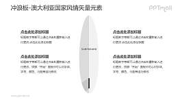 冲浪板-澳大利亚国家风情PPT图像素材下载