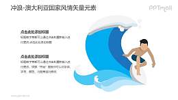 冲浪运动-澳大利亚国家风情PPT图像素材下载