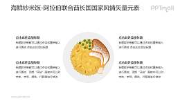 海鲜炒米饭-阿拉伯联合酋长国国家风情PPT图像素材下载