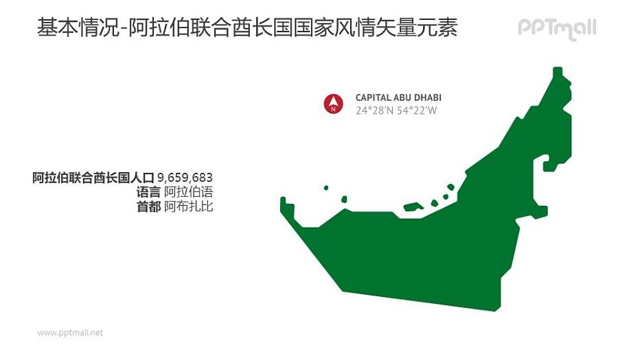 阿拉伯联合酋长国人口概况和地图-阿拉伯联合酋长国国家风情PPT图像素材下载