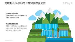 安第斯山脉-阿根廷国家风情PPT图像素材下载