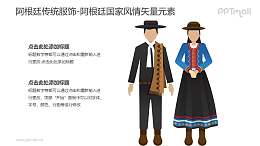 阿根廷传统服饰-阿根廷国家风情PPT图像素材下载