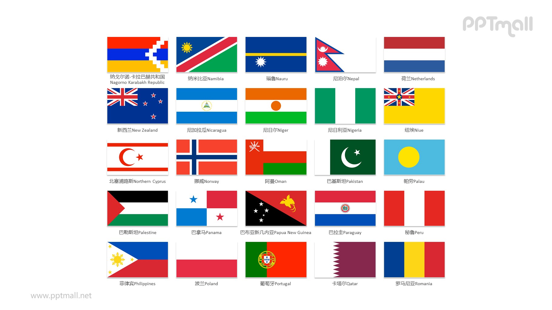 世界各国国旗/国家按字母N-R排序的国旗PPT图片素材集合下载