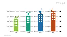 体操/街舞运动PPT数据图表下载