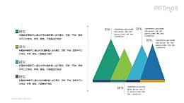 火山图PPT数据图表素材下载