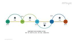 带升降关系的时间节点PPT图示素材下载