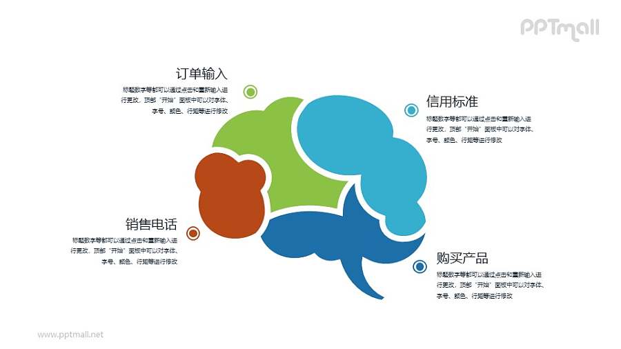 分成4块的大脑PPT拼图图示素材下载