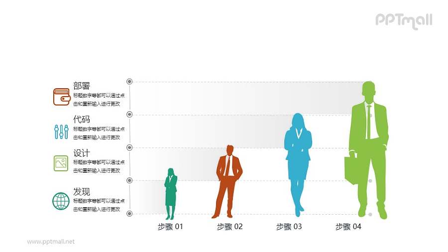 职业晋升的步骤PPT图示下载