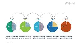 带饼图示意的时间轴PPT素材下载