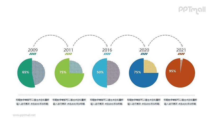 带饼图示意的时间轴PPT素材下载