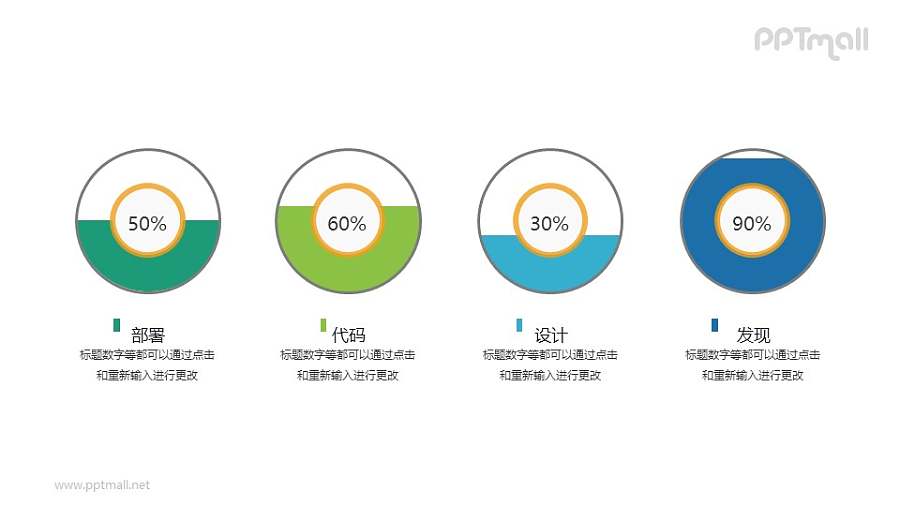 不同水位的圆形数据图表PPT图示素材下载