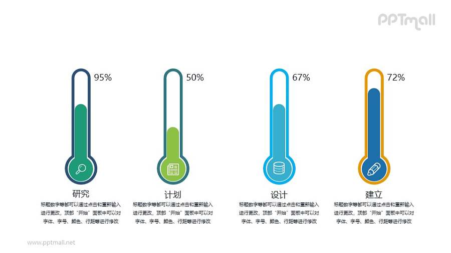 不同读数的温度计PPT图表图示下载
