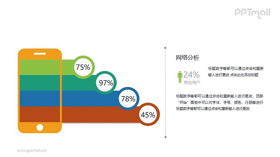 从手机延伸出来的柱状图PPT数据图表素材下载