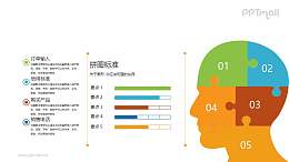 拼图组成的头像剪影PPT素材下载