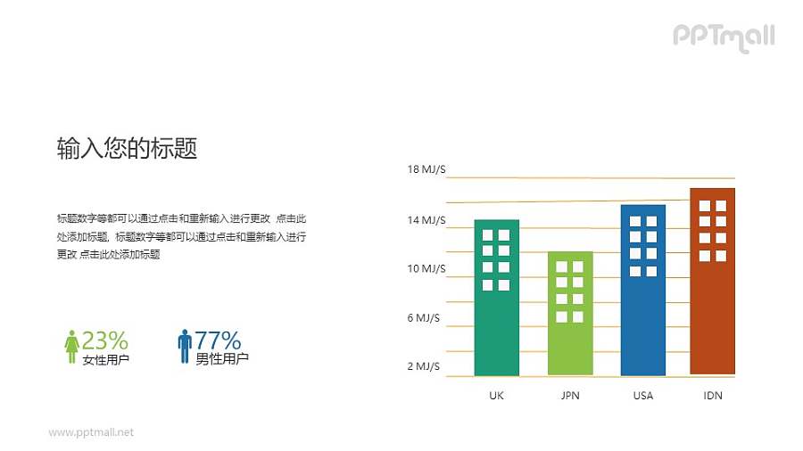 建筑物形态的柱状图PPT数据图表素材下载