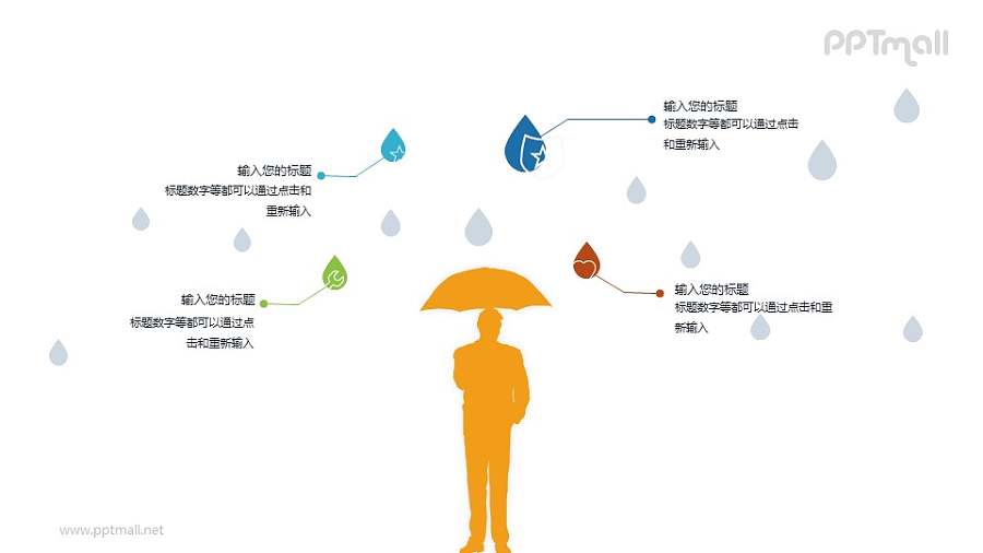 安全/保障/保险PPT图示素材下载