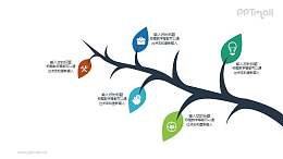 树枝和枝叶的PPT图示素材