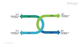 两个绕在一起的双箭头PPT素材下载