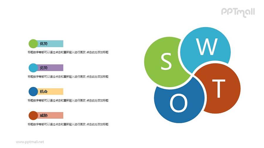 SWOT模型PPT素材下载