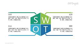 SWOT图示PPT素材下载