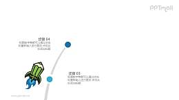 火箭冲天飞第二部分PPT素材下载