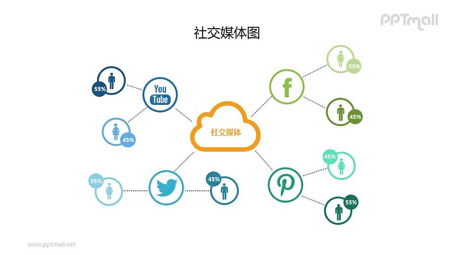 社交网络网状图PPT素材下载