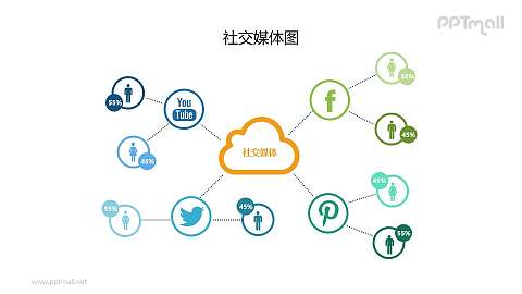 网状图ppt模板下载
