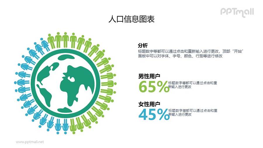 人口信息PPT图表素材下载