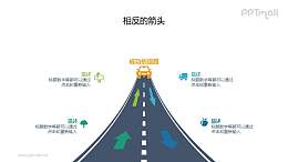 成功的道路/高速公路PPT素材下载