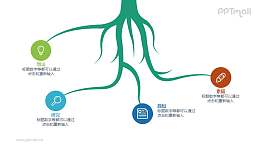 頭腦風(fēng)暴第二部分PPT素材下載