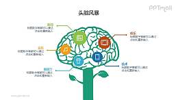 头脑风暴第一部分PPT素材下载