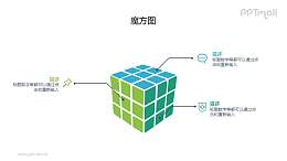 3D立体魔方PPT素材下载