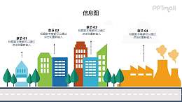 城市建筑/工厂PPT素材下载