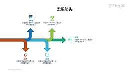 發(fā)散的箭頭示意圖PPT素材下載