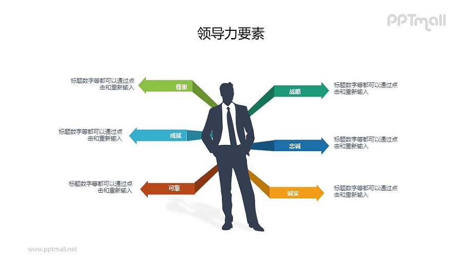 商务人物多维度解释PPT素材下载