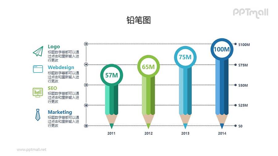 铅笔组成的柱状图PPT素材下载
