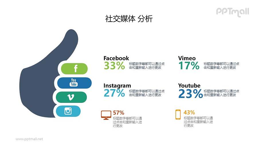 社交媒体点赞分析PPT素材下载
