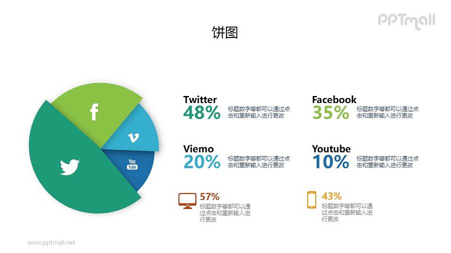 微立体饼图PPT素材下载