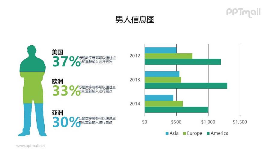 男士信息图PPT素材下载