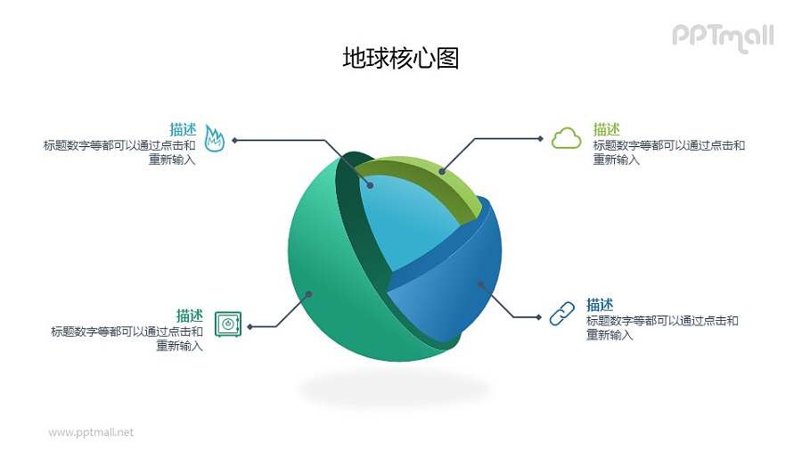 3D地壳模型PPT素材下载