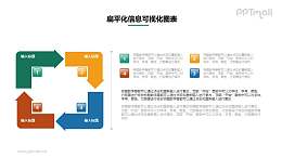 4部分矩形循环关系PPT素材下载