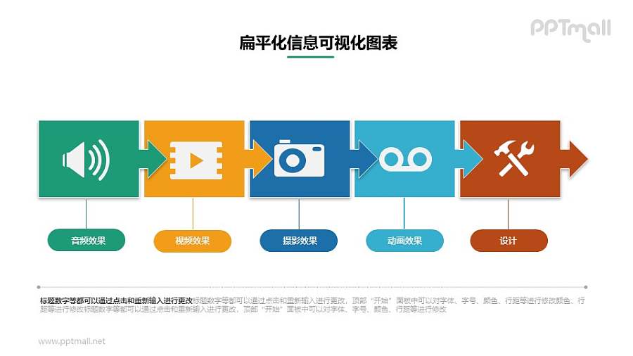 五部分递进关系PPT素材下载