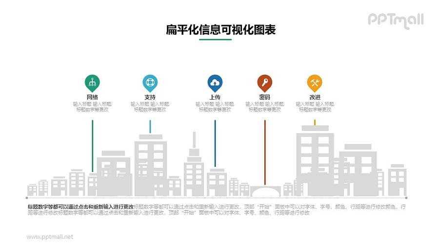 给城市里的高楼大厦标上地标PPT素材下载