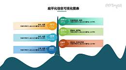 树状时间轴PPT素材下载