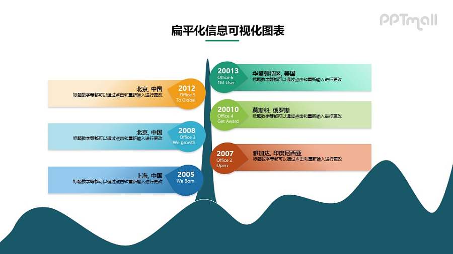 树状时间轴PPT素材下载